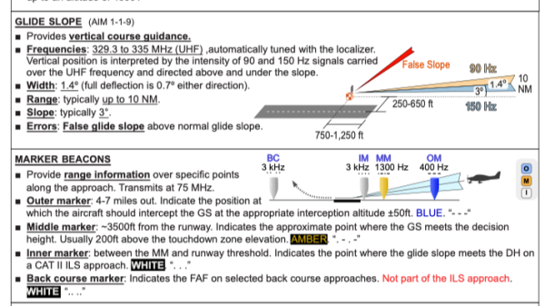 PilotsCafe's IFR Quick-Review Study Guide - Image 4